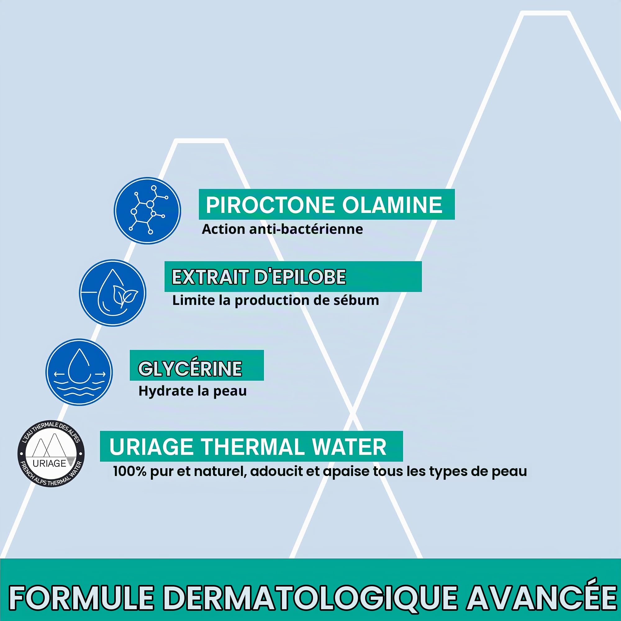 uriage-hys-ac-gel-nettoyant-anti-imperfections-visage-et-dos-150-ml-sans-savon-p image 3
