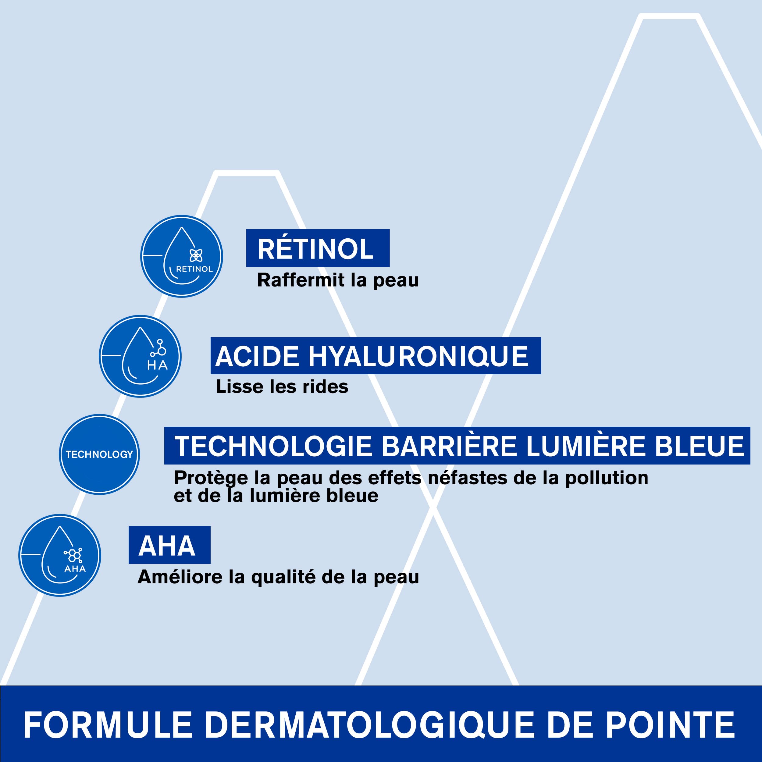 uriage-age-lift-s-rum-anti-rides-intensif-r-tinol-acide-hyaluronique-aha-30-ml image 3