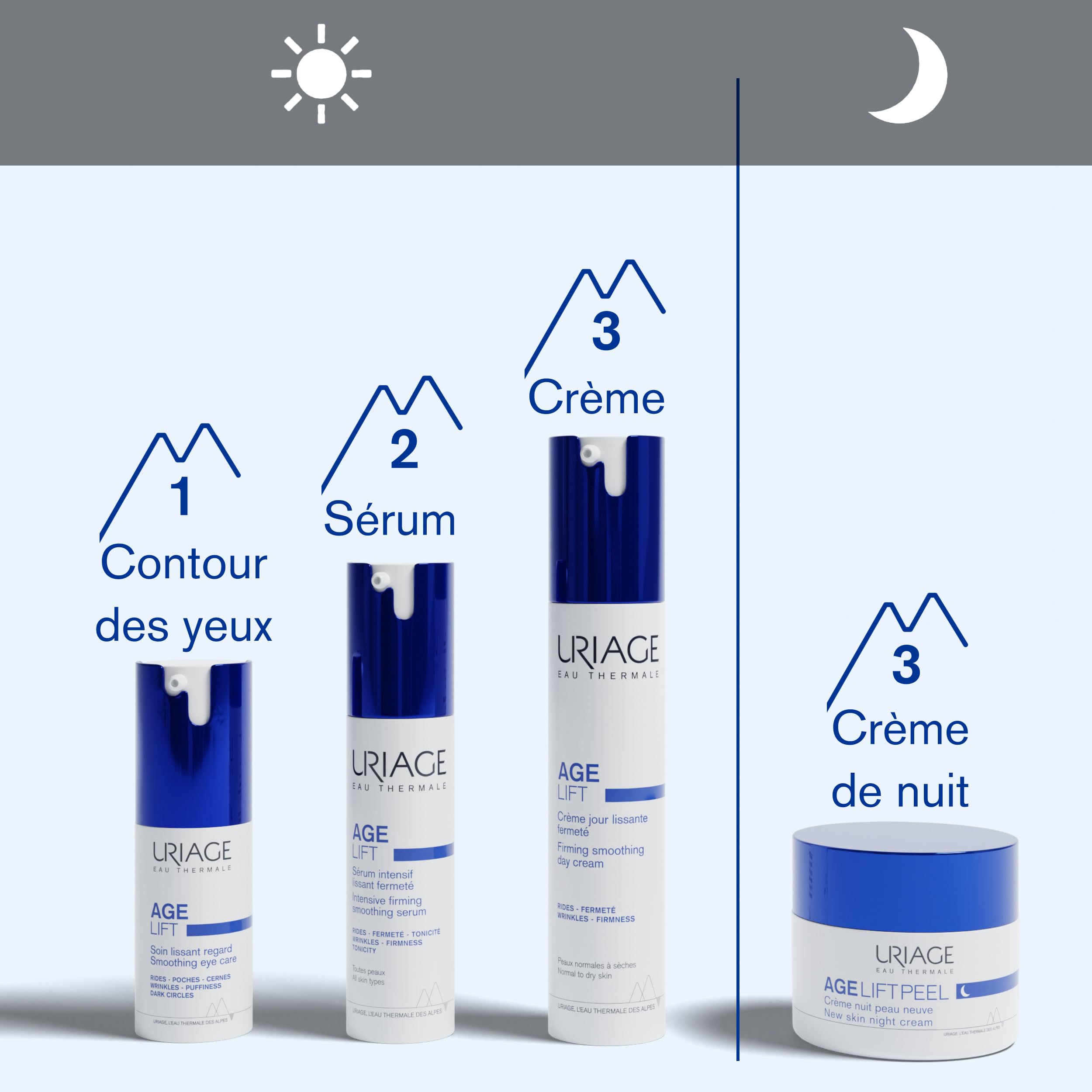 uriage-age-lift-peel-cr-me-nuit-peau-neuve-3-6-aha-acide-hyaluronique-lisse-repu image 6