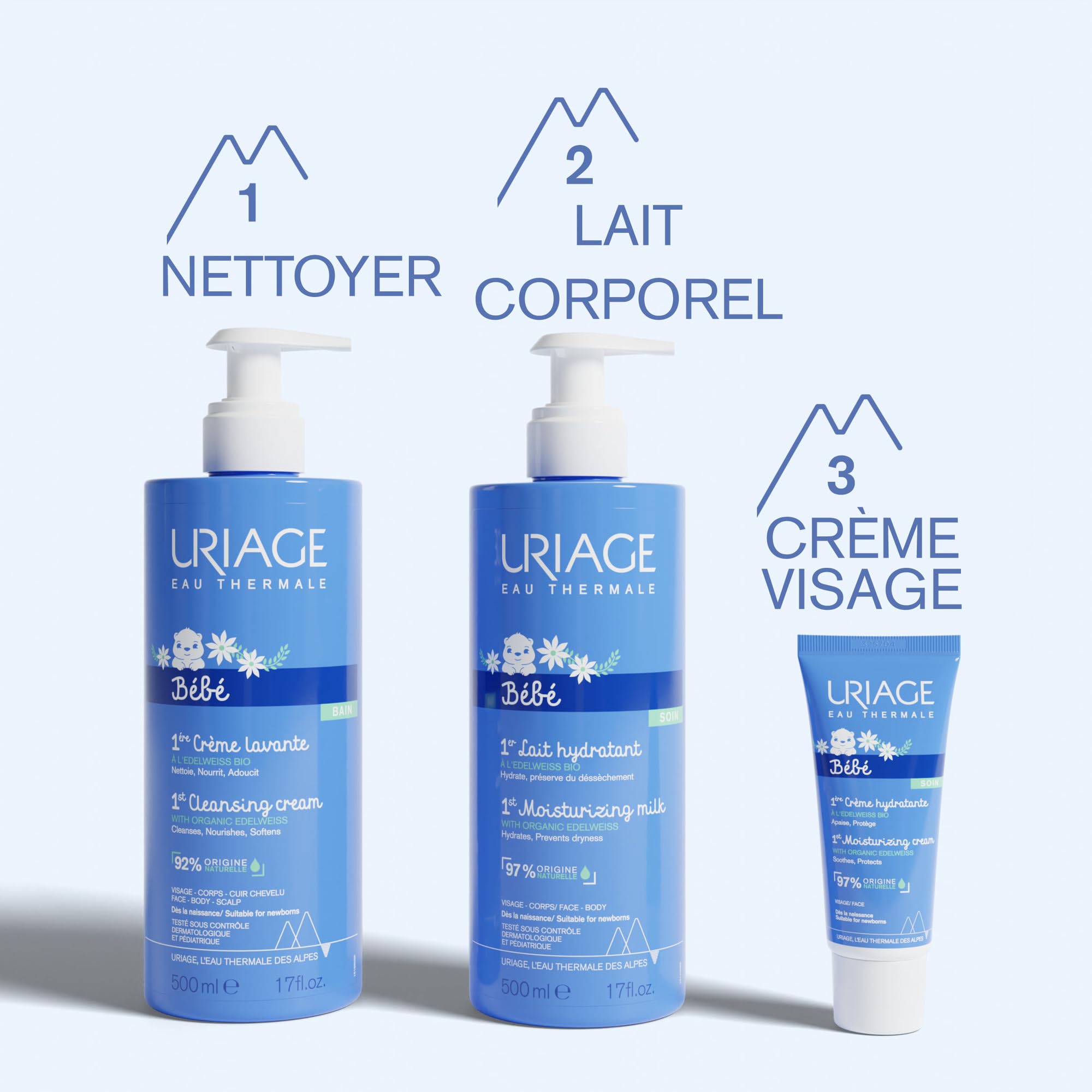 uriage-b-b-1er-lait-hydratant-500-ml-mulsion-b-b-au-beurre-de-karit-et-edelweiss image 6