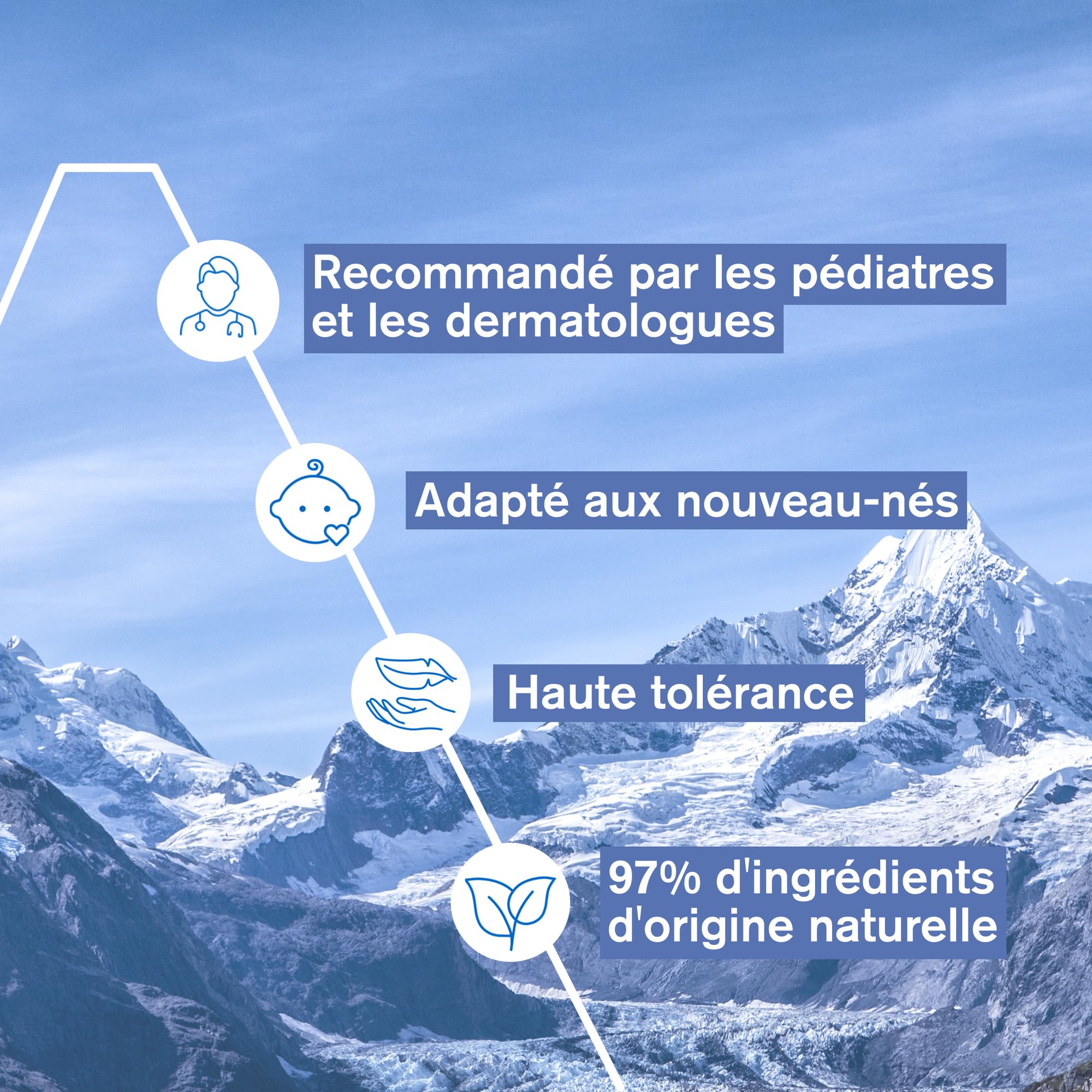 uriage-b-b-1er-lait-hydratant-500-ml-mulsion-b-b-au-beurre-de-karit-et-edelweiss image 5