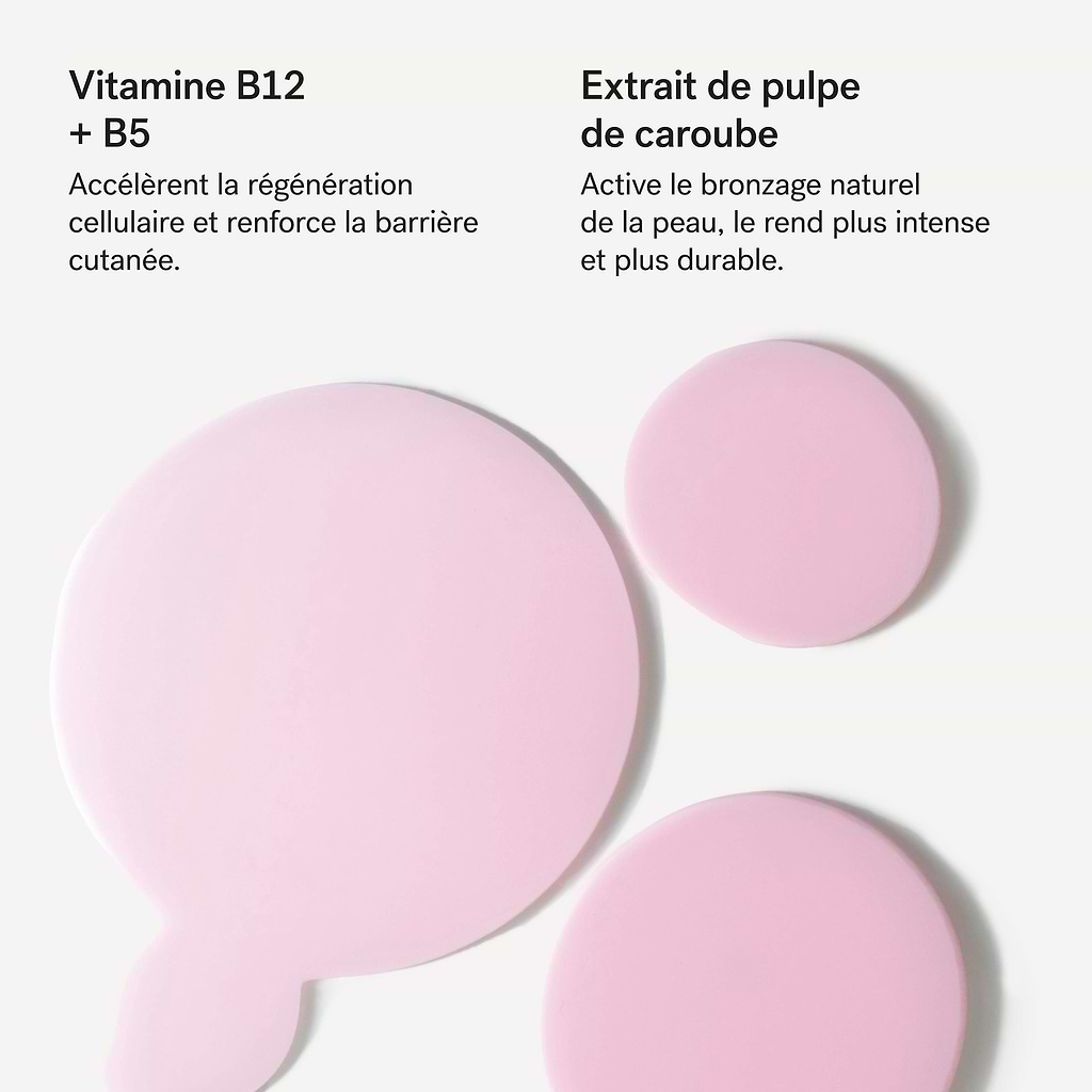 typology-s-rum-apr-s-soleil-vitamines-b-1-extrait-de-pulpe-de-caroube-soin-r-g-n image 4