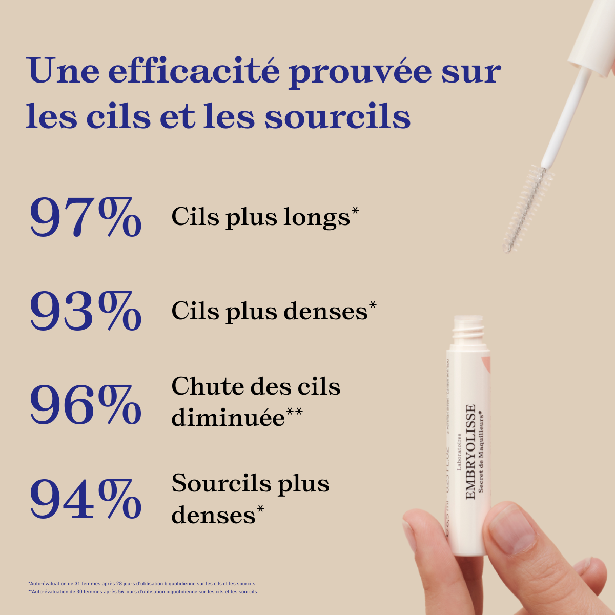 embryolisse-soin-booster-cils-et-sourcils-s-rum-allongeant-fortifiant image 2