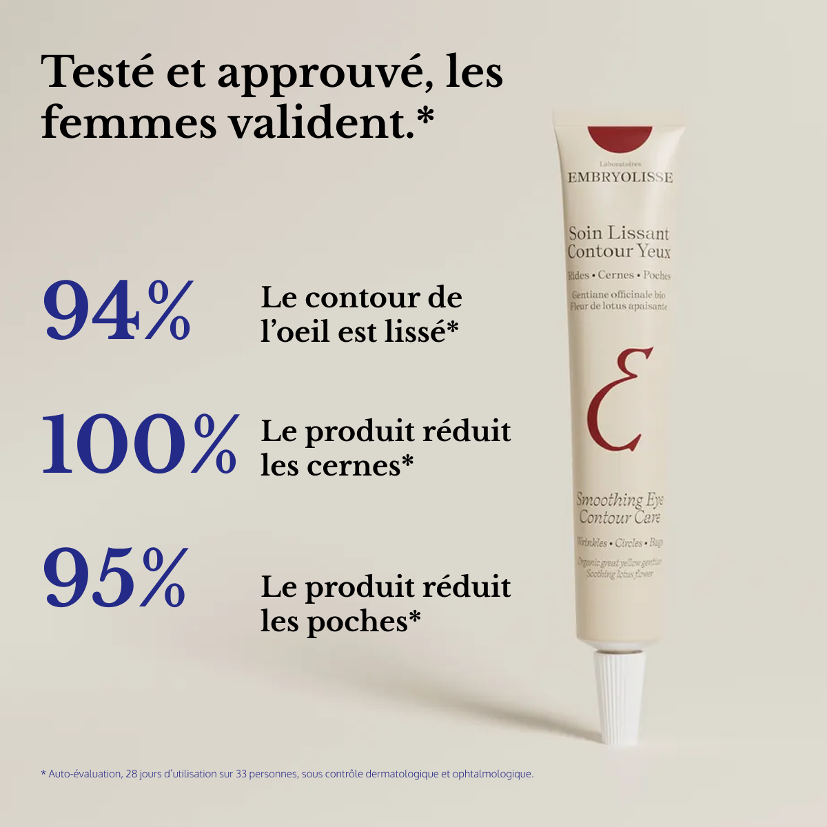 embryolisse-soin-lissant-contour-des-yeux-gel-cr-me-anti-cernes-anti-poches-et-p image 4